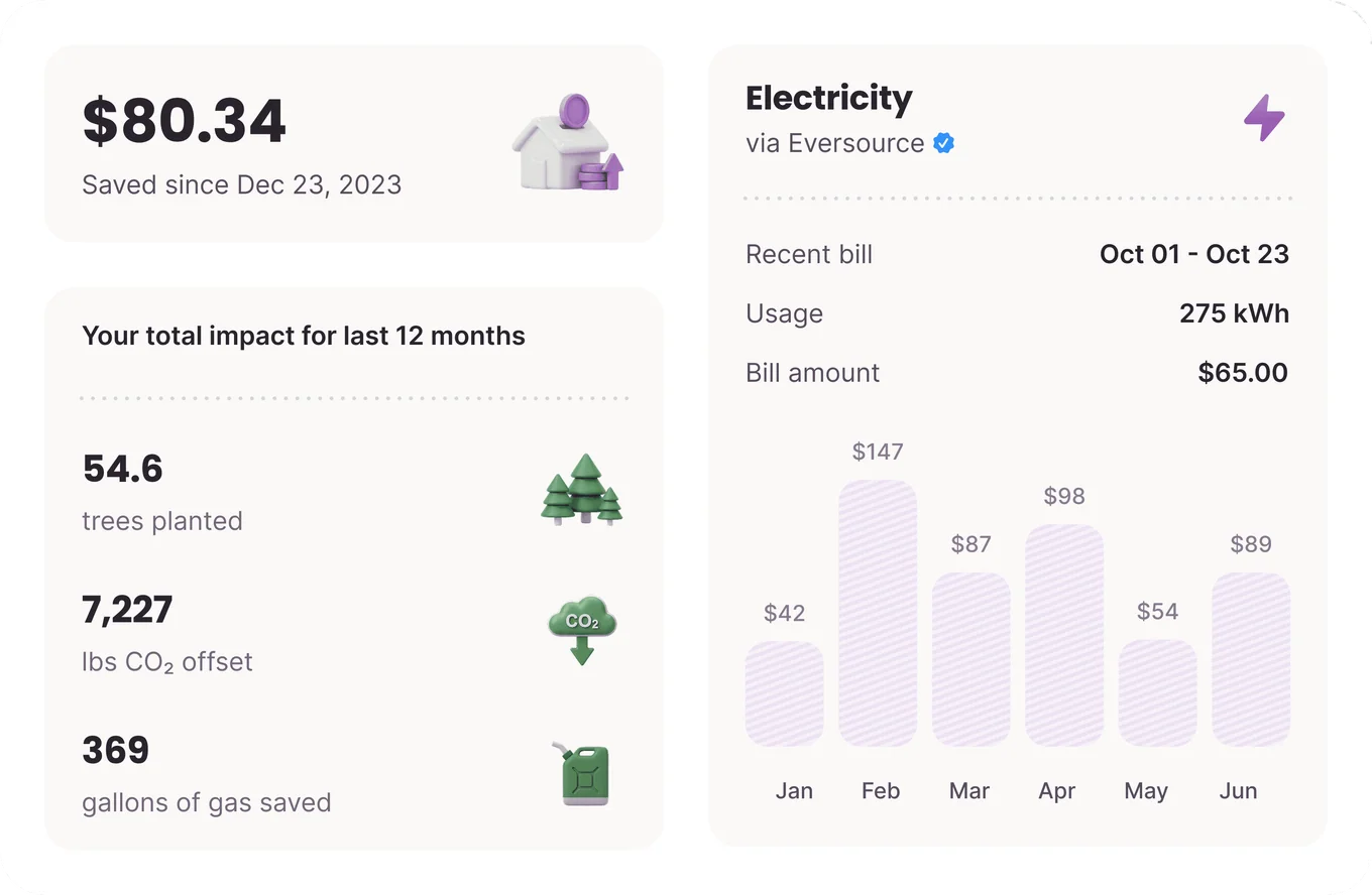 The Public Grid dashboard: electricity via Eversource with the recent bill, usage and a monthly spending chart